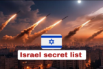 BEYOND EPIC FURY: Inside Israel’s Secret List of New Iranian Strategic Targets.